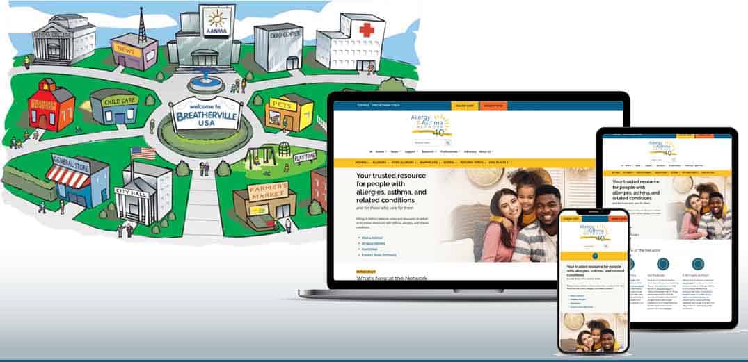 Cartoon map of "Breatherville" with a circular layout featuring buildings labeled hospital, pharmacy, park, and more. Next to it are digital devices displaying a website about allergies and asthma, with people and health-related content shown.