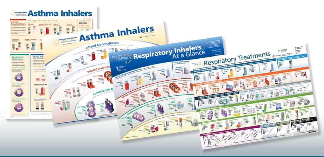 Four educational posters display various asthma inhalers and respiratory treatments. Each poster categorizes different inhalers and treatments with images and descriptions, detailing their usage and types under headings like "Asthma Inhalers" and "Respiratory Treatments.