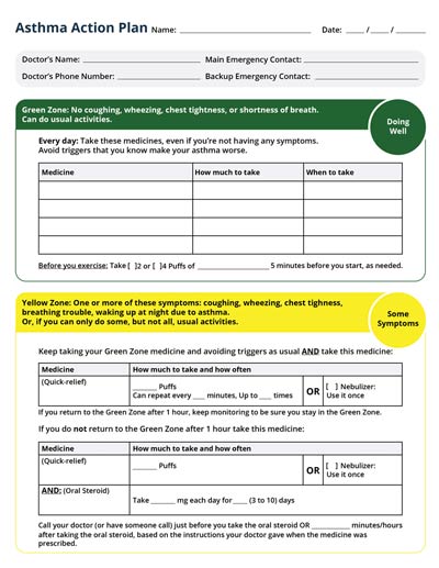 A form titled "Asthma Action Plan" with sections for the green zone (doing well) and yellow zone (some symptoms). It includes instructions for medication, triggers, and emergency contacts, with space for doctor's information and additional notes.