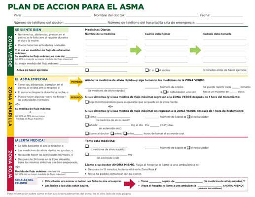 Asthma action plan chart in Spanish with three zones: green for good condition, yellow for when asthma worsens, and red for medical alert. Includes spaces for doctor's name, emergency contacts, medications, and symptoms.