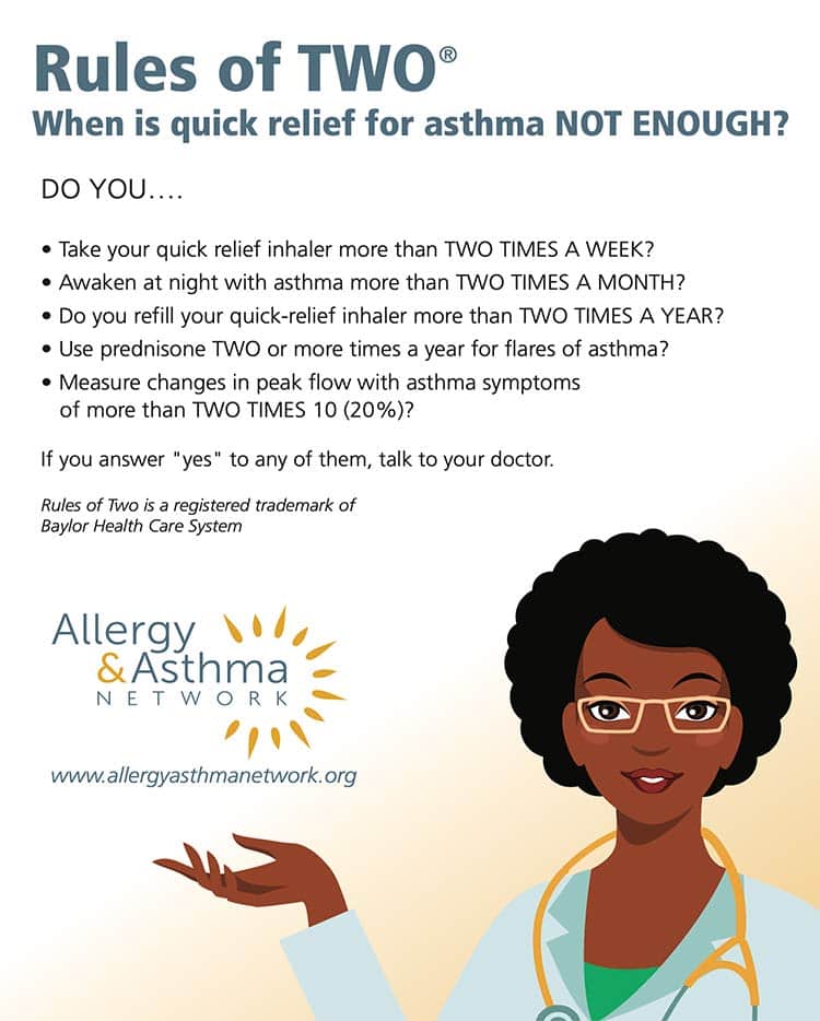 Illustration of a healthcare professional pointing to a list titled "Rules of TWO&reg;". The list includes questions about asthma symptoms and medication use. The bottom features the Allergy & Asthma Network logo and their website URL.